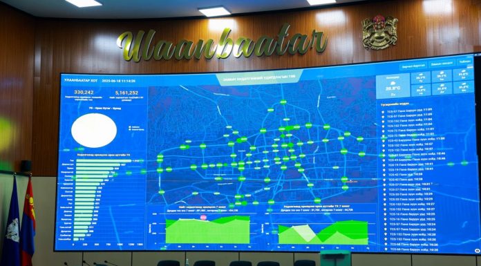 Улаанбаатар хотын 176 уулзвар, гарц, авто замыг иж бүрэн камержуулж, 10 төрлийн зөрчлийг AI ашиглан илрүүлнэ