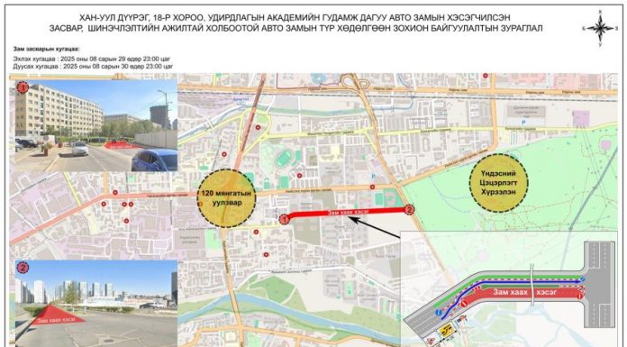 Их Монгол Улсын гудамжаас Оргил худалдааны төвийн уулзвар хүртэлх авто замыг хааж засна