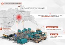 Морингийн даваанд жилд 1.5 сая тонн хог шатааж, эрчим хүч гаргах үйлдвэр барих газар чөлөөлөлт үргэлжилж байна
