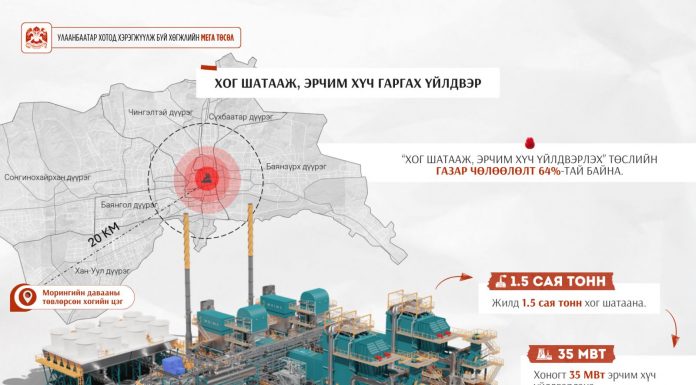 Морингийн даваанд жилд 1.5 сая тонн хог шатааж, эрчим хүч гаргах үйлдвэр барих газар чөлөөлөлт үргэлжилж байна